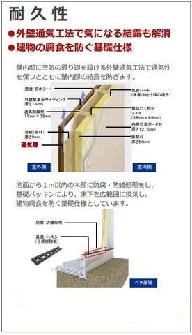 越谷市大字下間久里アパート新築工事 室内写真1