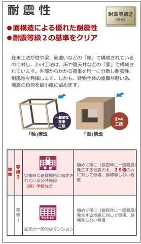 越谷市大字下間久里アパート新築工事 室内写真4
