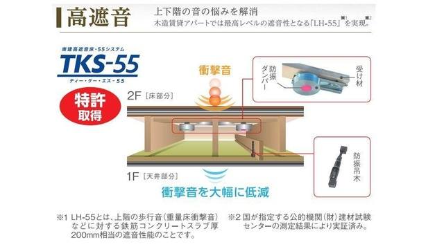 仮）春日部市西金野井アパート新築工事 室内写真8