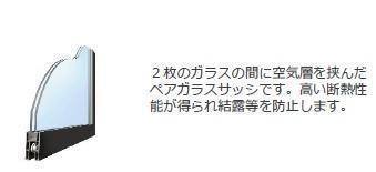 ストーンウェル 室内写真7