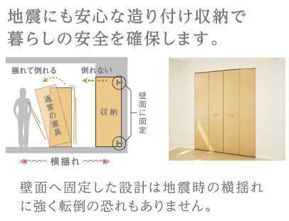 3LDK 間取り図