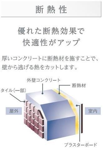 仮）梅田３丁目マンション新築工事 室内写真4