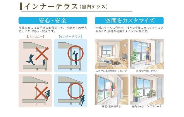 ニュークレスト七本松 室内写真11
