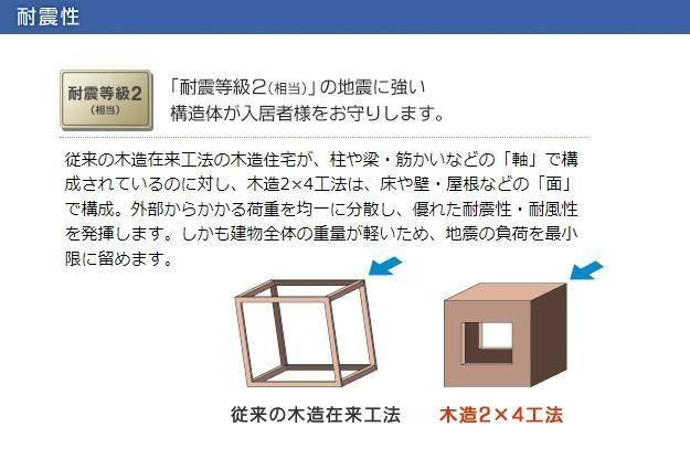 ニュークレスト七本松 室内写真7
