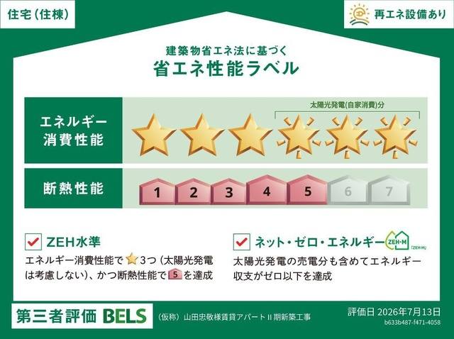 仮）碧南市鷲塚町新築1LDK/2LDKアパート 室内写真3