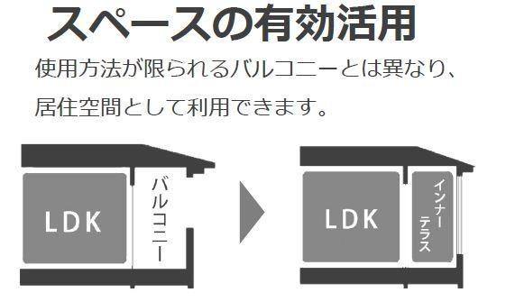 グランフルール 室内写真10