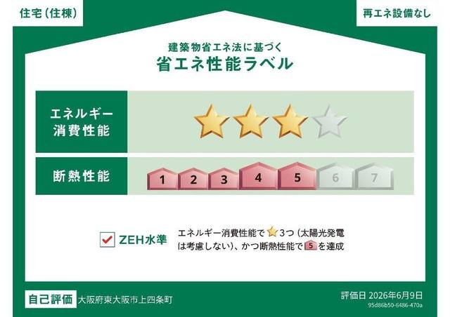東大阪市上四条町新築アパート工事 室内写真3