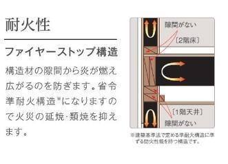 （仮称 神戸市北区八多町中 新築パート 室内写真9