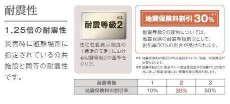 （仮称 神戸市北区八多町中 新築パート 室内写真10