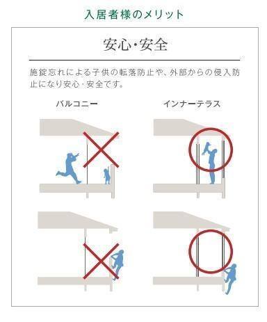 アヴェリア 室内写真14
