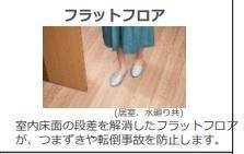 グランドコート飾西 室内写真11