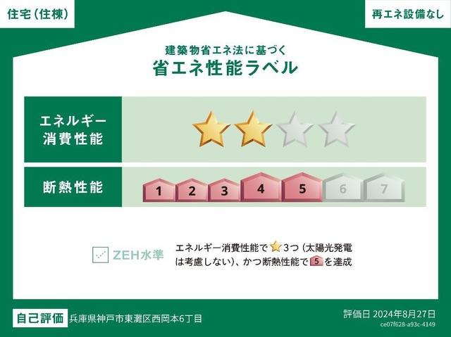 アルバ西岡本 室内写真3