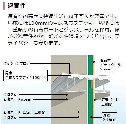 ベルード篠山口 室内写真16