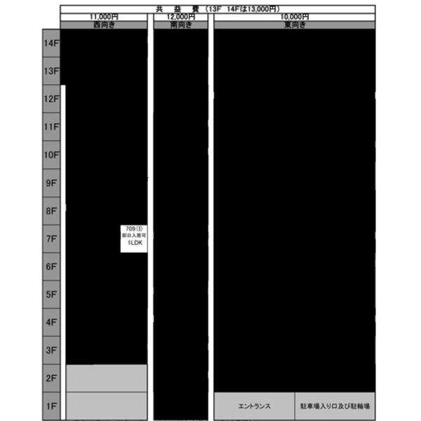 エルブ葵 室内写真9