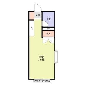 ワンルーム 間取り図
