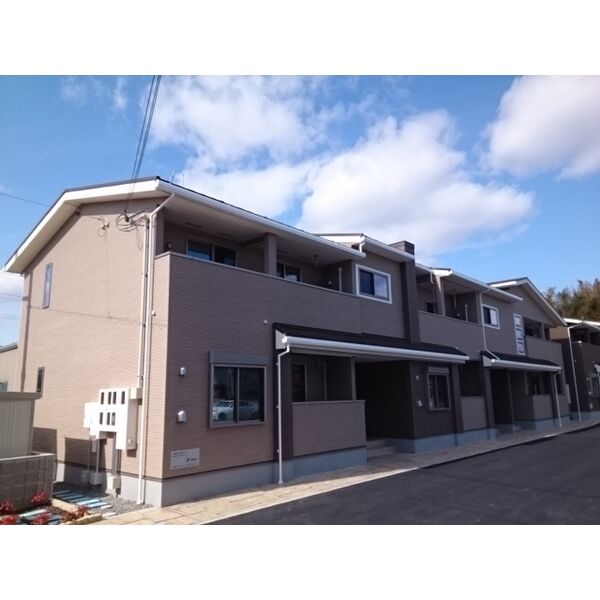 サニーオーブⅠ 建物画像