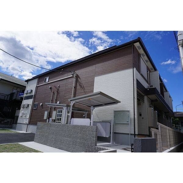 サン・ライズ 建物画像