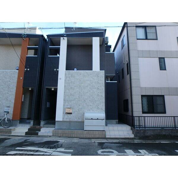 シュクル 建物画像