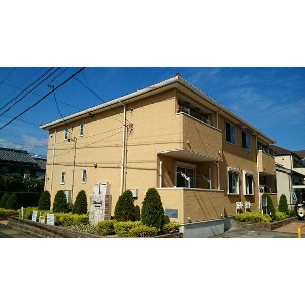 フレール　Ⅰ 建物画像