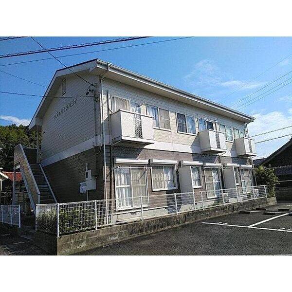 シティハイツ八王子 建物画像