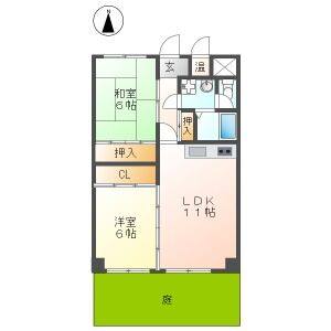 2LDK 間取り図