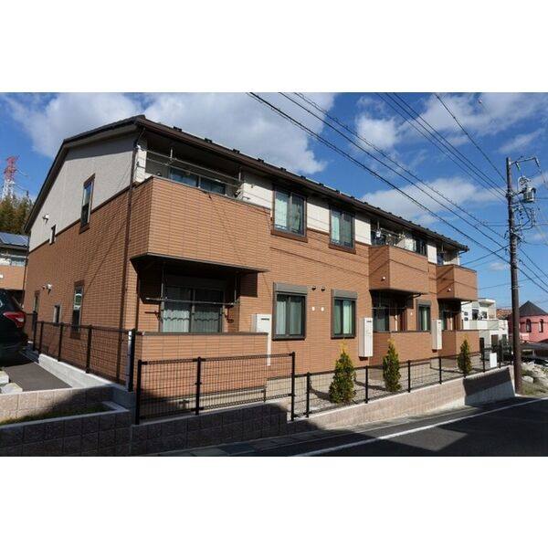 コローネ Ⅱ 建物画像