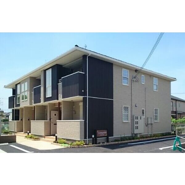 コルテーゼ Ⅲ 建物画像