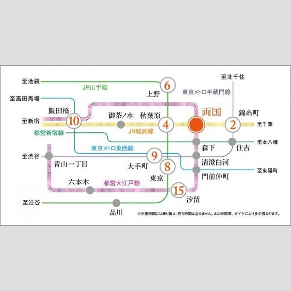 プラウドフラット両国 室内写真8