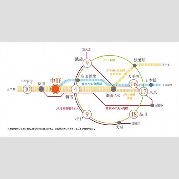 プラウドフラット中野 室内写真1