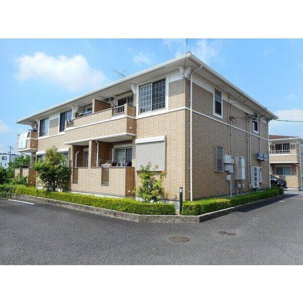 アウローラSⅡ 建物画像