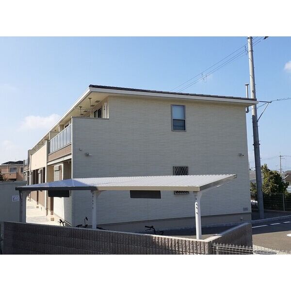 ヒューゲルハイムⅡ 建物画像