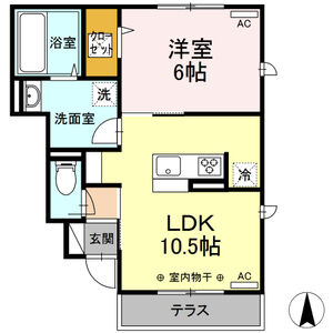 パナックスⅢ 建物画像