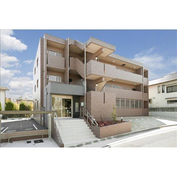 SUN島田 建物画像