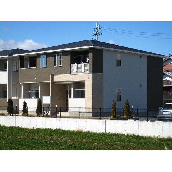 アバンツァート Ⅰ 建物画像