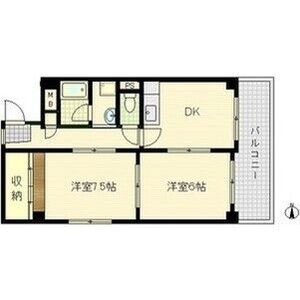 2DK 間取り図