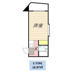 ワンルーム 間取り図