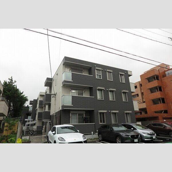 リマーニ池下 建物画像