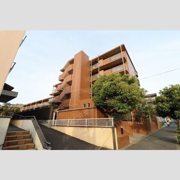 グランドール北小金 建物画像