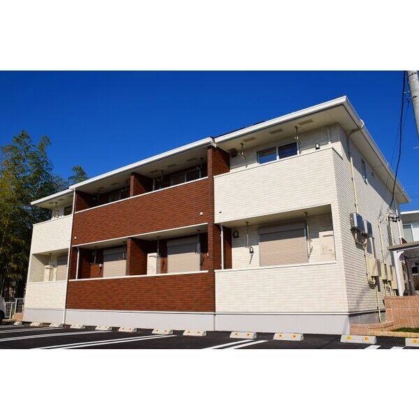 インテグラルYK 建物画像