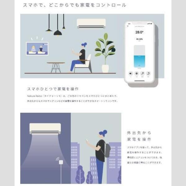 S-FORT桜ノ宮 室内写真1
