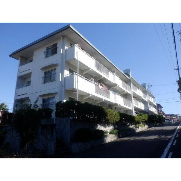コーポ松ケ根 建物画像
