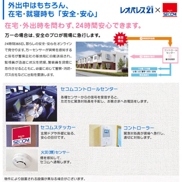 レオパレス千石西 室内写真7