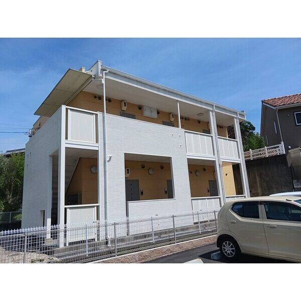 ミニョン　アンジュ 建物画像
