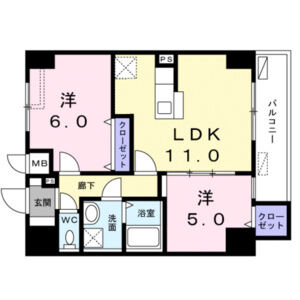 2LDK 間取り図