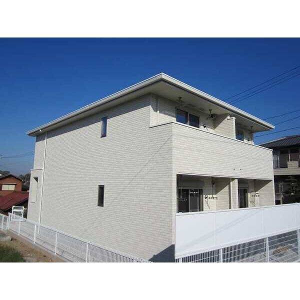 フェスターレⅢ 建物画像