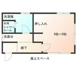 ワンルーム 間取り図