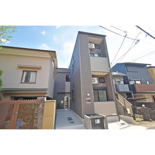 クレスト山科