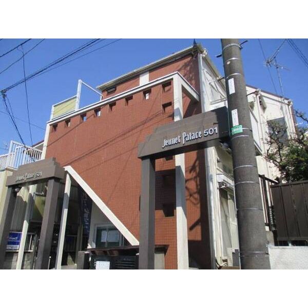 ジュネパレス松戸第501 建物画像
