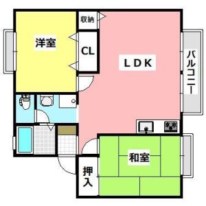 2LDK 間取り図