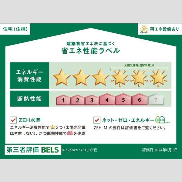 D-avanceつつじが丘 室内写真2